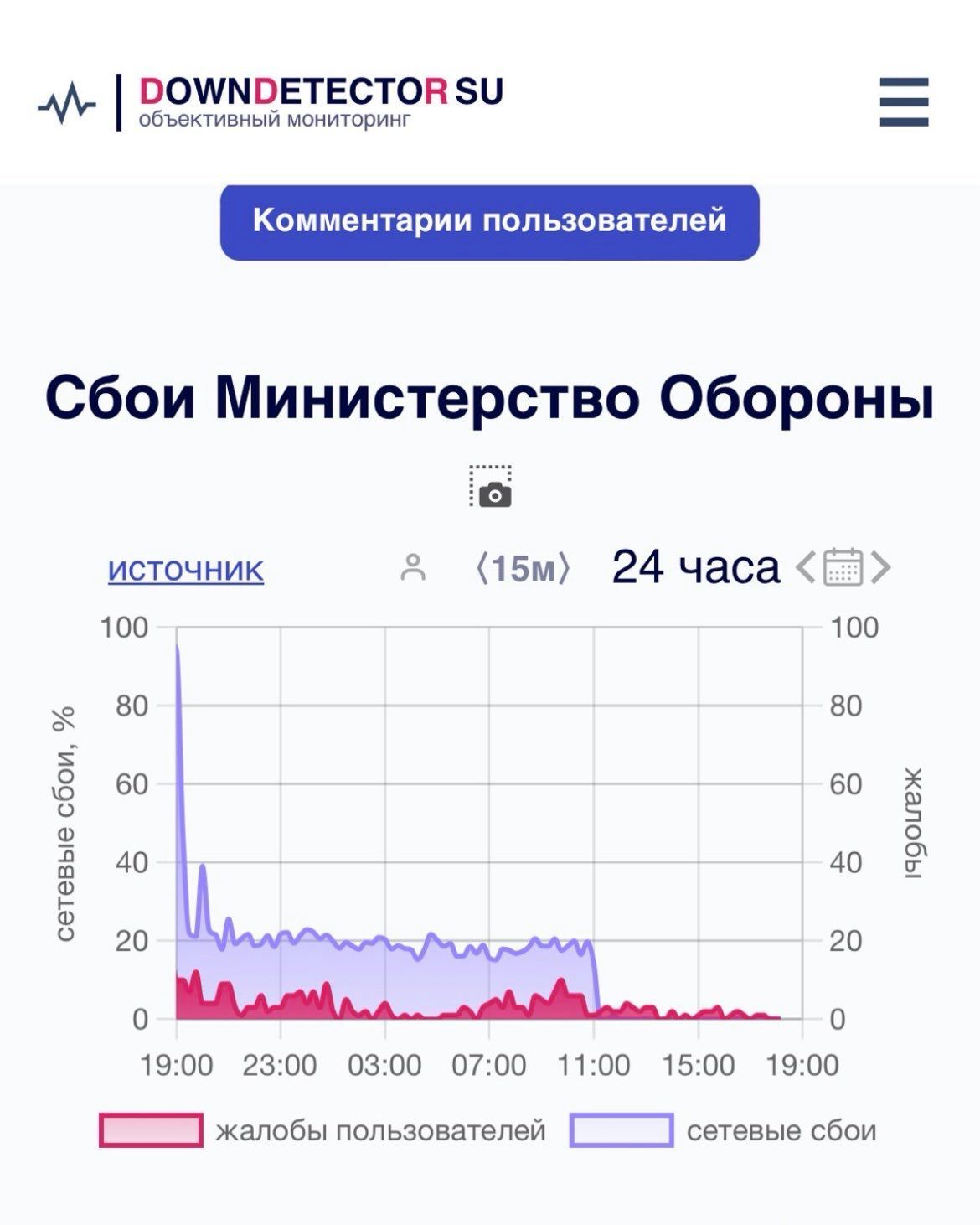 Фото: скриншот з відкритих джерел tziqqriqtriqqrhab